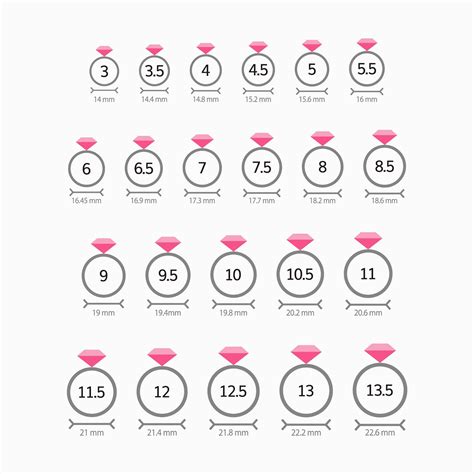 ring size finger circumference